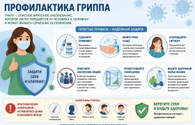 Рекомендации по профилактике ОРВИ и гриппа у пожилых людей